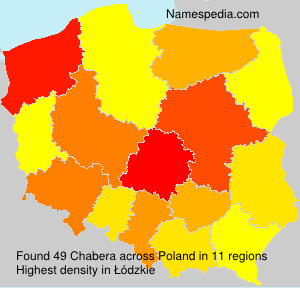 Chabera Chabera