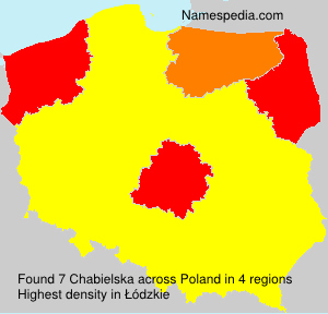 Chabielska Chabielska