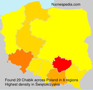 Chabik Chabik