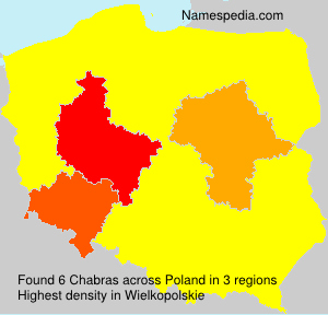 Chabras Chabras
