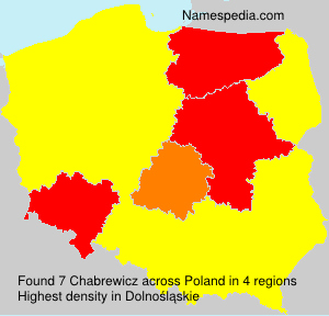 Chabrewicz Chabrewicz