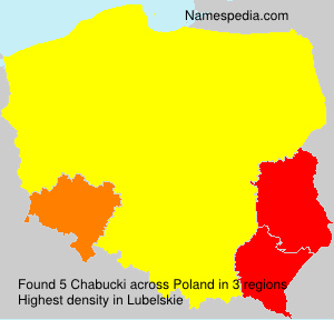 Chabucki Chabucki