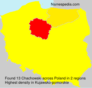 Chachowski Chachowski