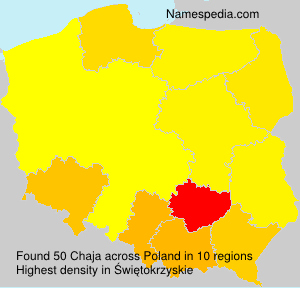 Chaja Chaja