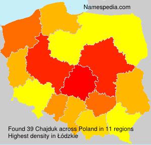 Chajduk Chajduk