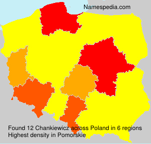 Chankiewicz Chankiewicz