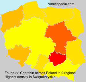 Charabin Charabin