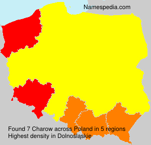 Charow Charow
