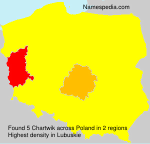 Surname Chartwik in Poland