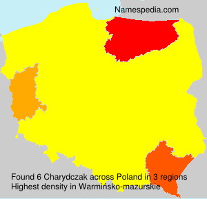 Charydczak Charydczak