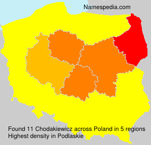 Chodakiewicz Chodakiewicz