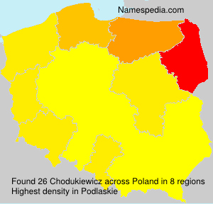 Chodukiewicz Chodukiewicz
