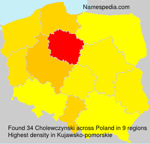 Cholewczynski Cholewczynski