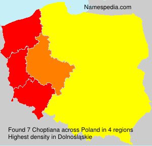 Choptiana Choptiana