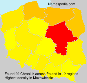 Chraniuk Chraniuk
