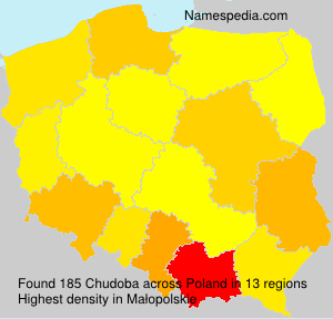 Chudoba Chudoba