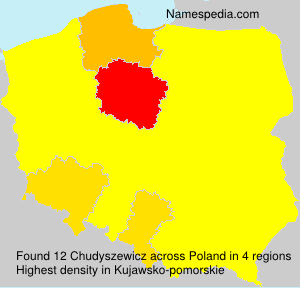 Chudyszewicz Chudyszewicz