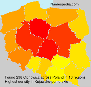 Cichowicz Cichowicz