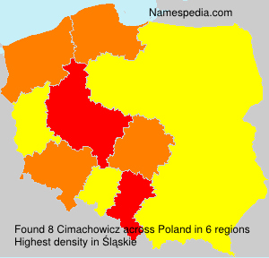 Cimachowicz Cimachowicz