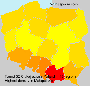 Ciukaj Ciukaj
