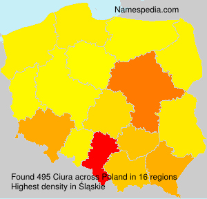 Ciura Ciura