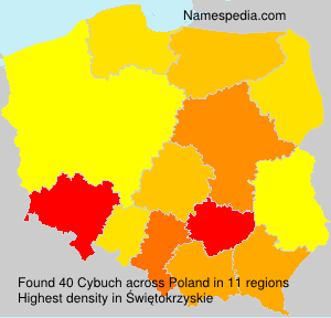 Cybuch Cybuch