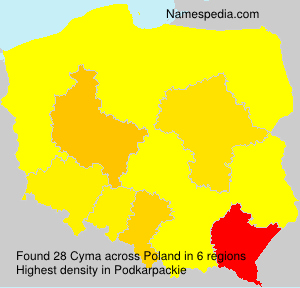 Cyma Cyma