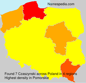 Czaszynski Czaszynski