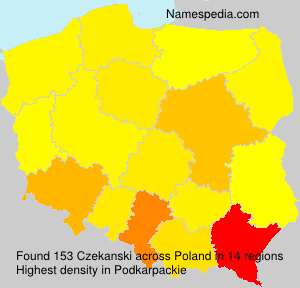 Czekanski Czekanski