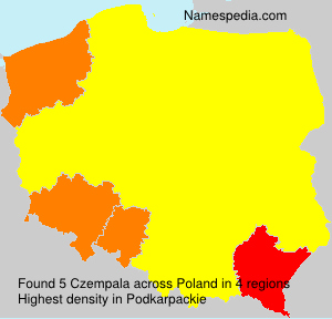 Czempala Czempala