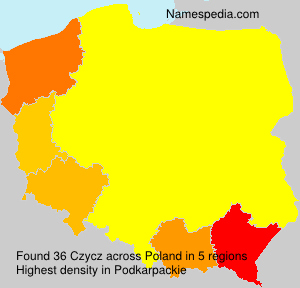 Czycz Czycz