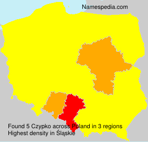 Czypko Czypko