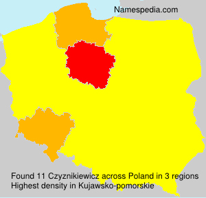 Czyznikiewicz Czyznikiewicz