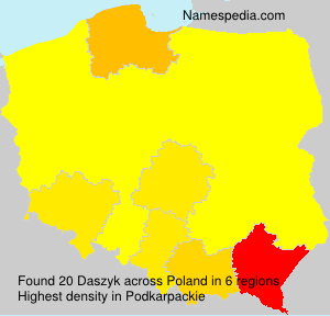 Daszyk Daszyk