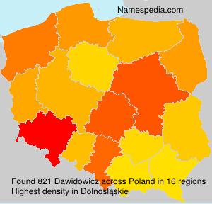Dawidowicz Dawidowicz