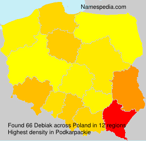 Debiak Debiak
