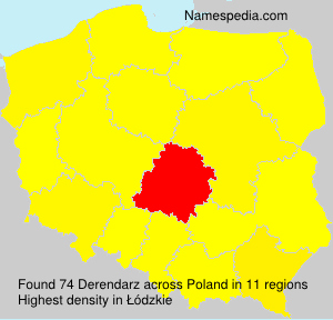 Derendarz Derendarz