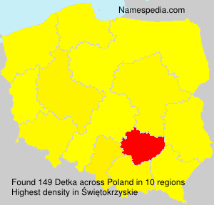 Detka Detka