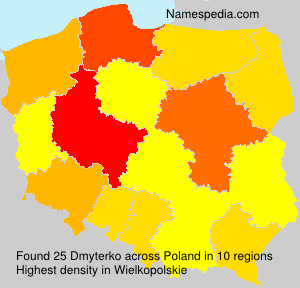 Surname Dmyterko in Poland