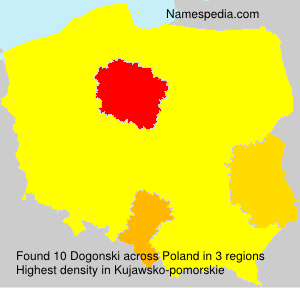 Dogonski Dogonski