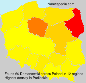 Domanowski Domanowski