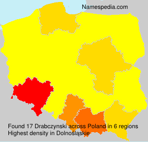Drabczynski Drabczynski
