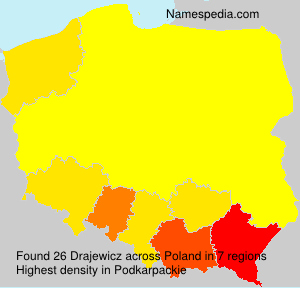 Drajewicz Drajewicz