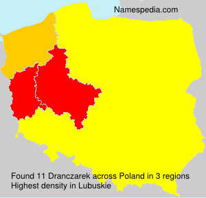 Dranczarek Dranczarek