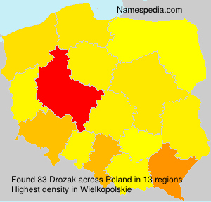 Drozak Drozak