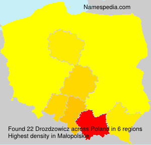 Drozdzowicz Drozdzowicz