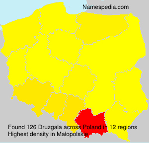 Druzgala Druzgala