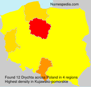 Drychta Drychta