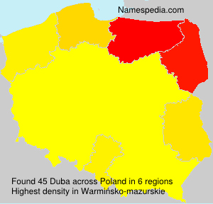 Duba Duba