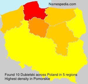 Dubielski Dubielski